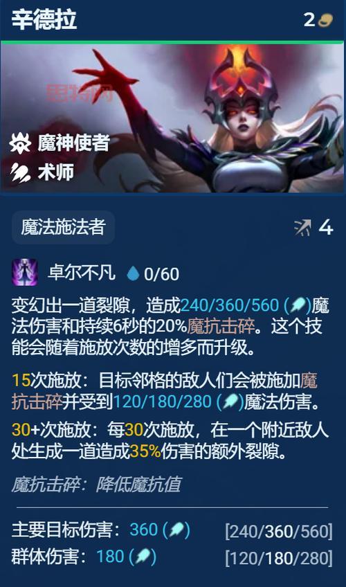 云顶之弈离子火花,LOL云顶离子火花