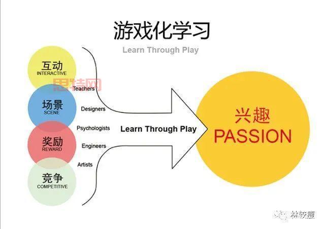 神仙道懒娃伴侣：游戏辅助神器，让你事半功倍
