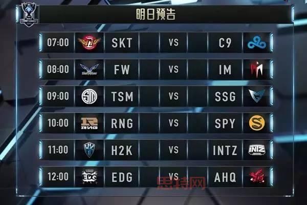 上单盲僧打酱油?SKT1 首秀大比分击败 TPA