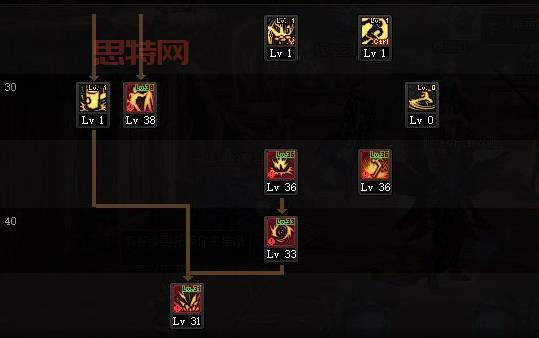 男柔道PK加点,男柔道PK强势加点推荐