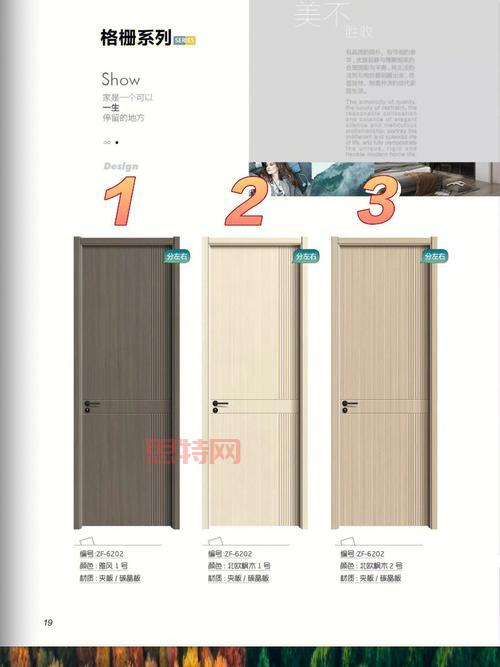 如何快速找到门？房间里有什么陷阱？