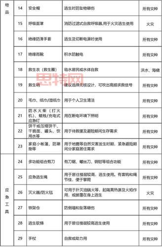 iOS单机游戏爱好者必备：这份清单让你玩到停不下来