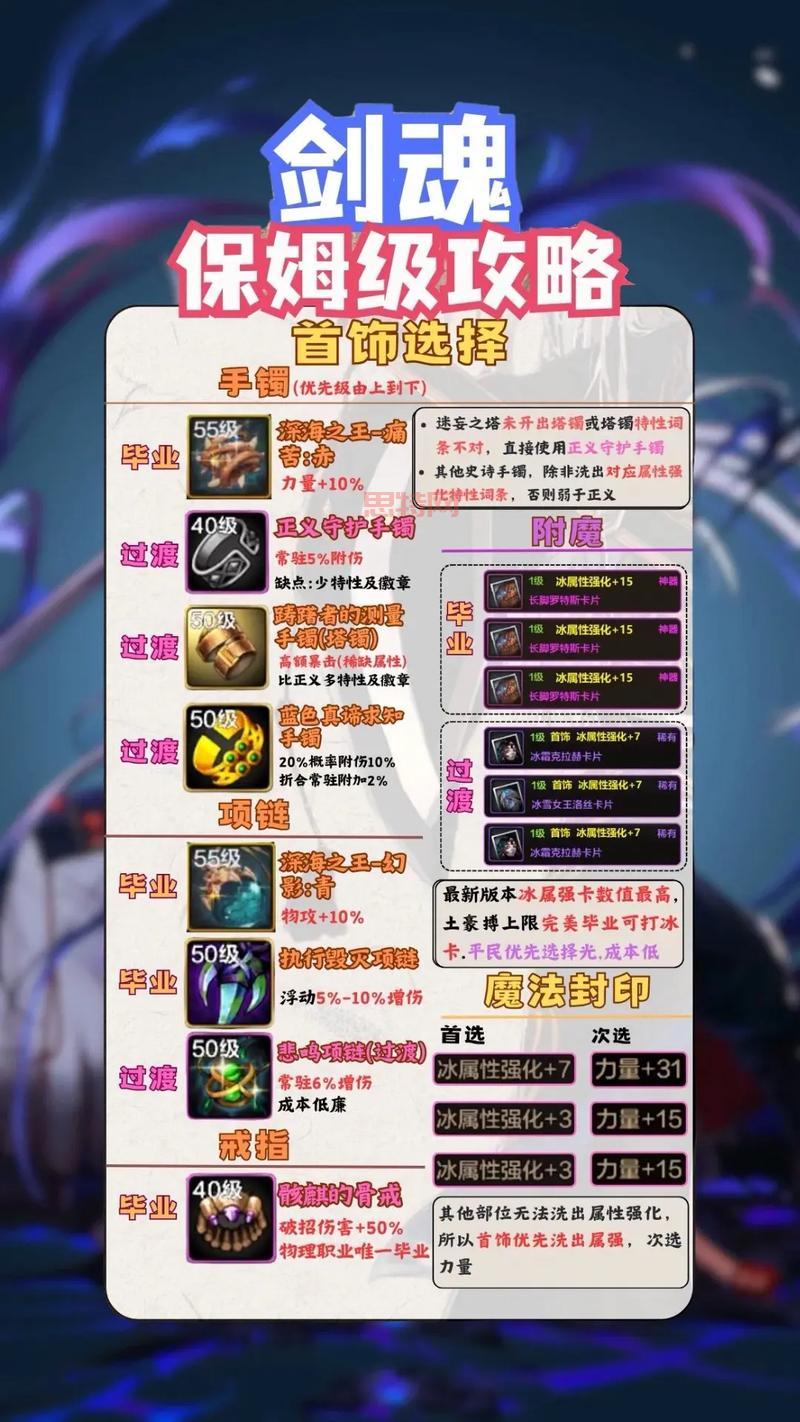 DNF火焰石获取攻略：从副本到生产，全面解析