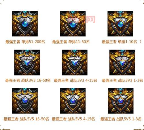 S3赛季最强王者段位登场:段位头像奖励一览!