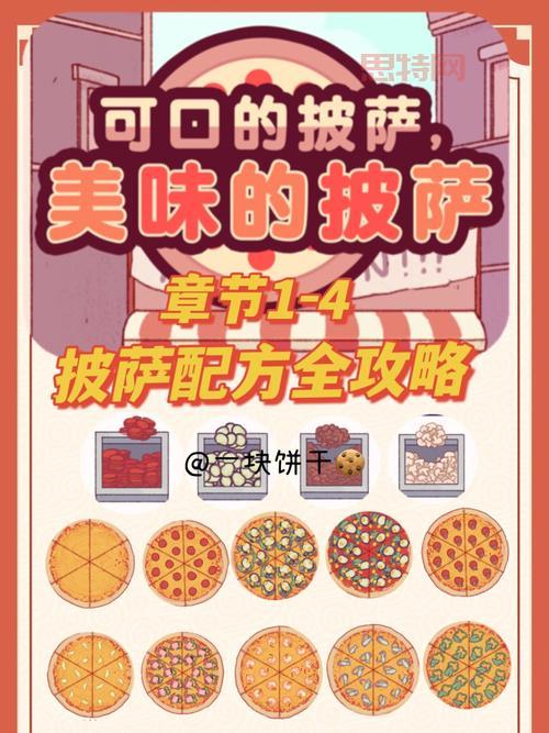 可口的披萨官方正版下载：解锁美味披萨世界