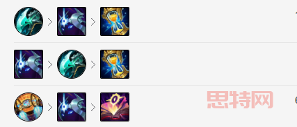 LOL吸血鬼出装推荐：最强阵容搭配，轻松上分！