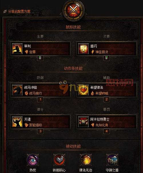 圣教军巅峰加点指南：力量、全抗优先！