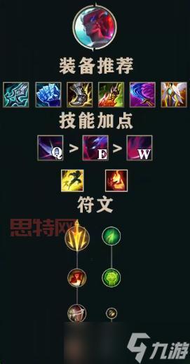 傲之追猎者出装推荐：小破败+杀人剑，爆发出惊人伤害