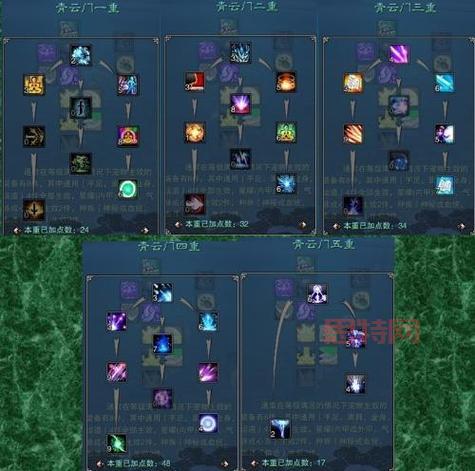 诛仙青云天书加点：刷图、PK 双重加点方案，助你轻松应对各种挑战！