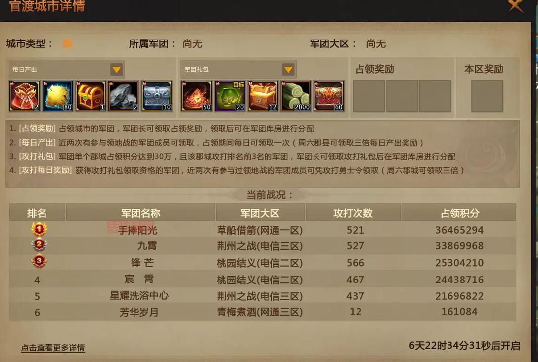 梦三国虎牢关大战：挑战极限，谁与争锋？