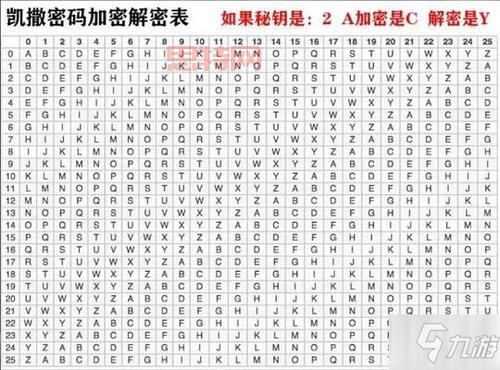 侦探的密码:揭秘犯罪大师电脑密码分析!