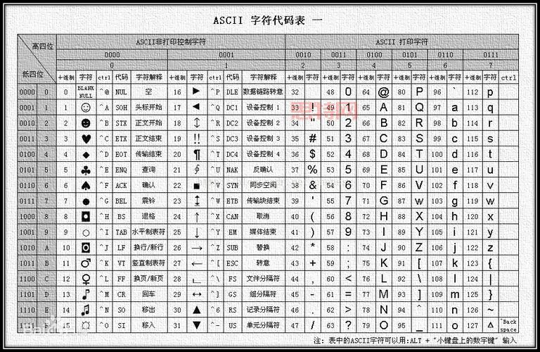 侦探的密码:揭秘犯罪大师电脑密码分析!