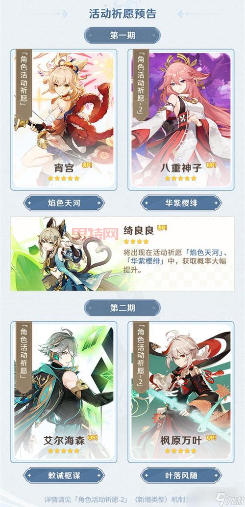 原神3.2版本复刻角色情报汇总：宵宫、八重神子、公子详细介绍！