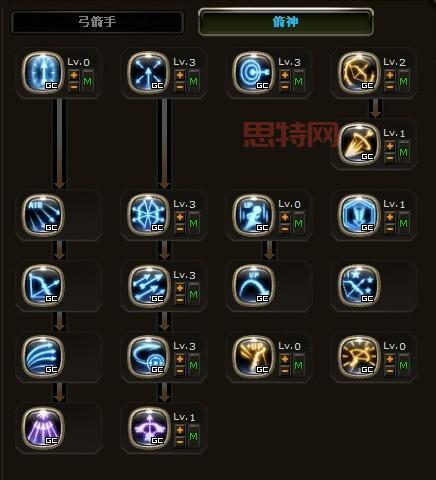 龙之谷学者转职：工程师和炼金术士，哪个职业更强？