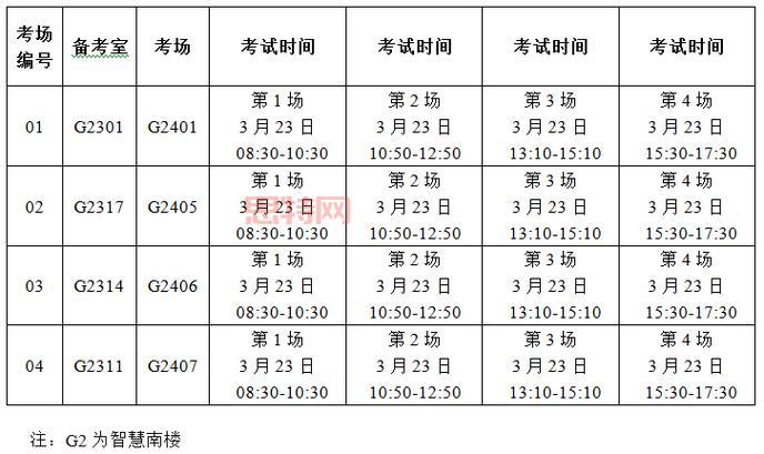 辽宁学考app官方下载最新版：2024年报名考试必备神器！