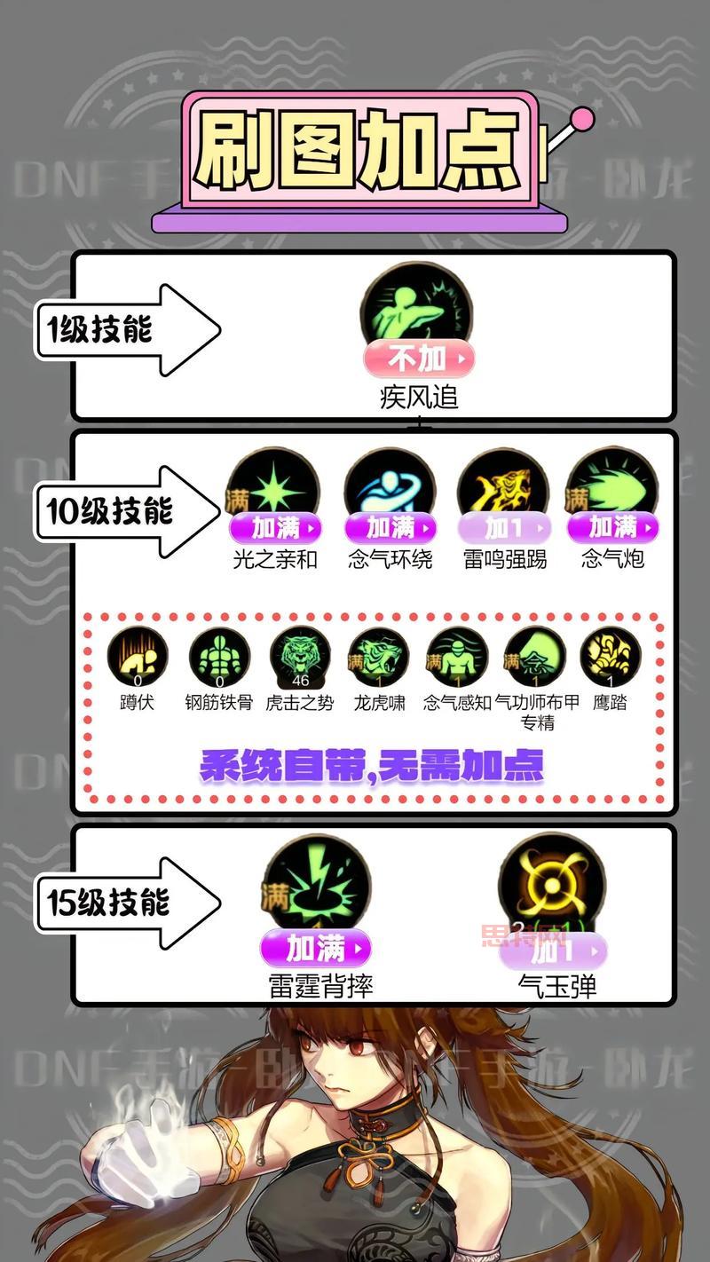 DNF剑魂技能攻略：猛龙断空斩使用技巧及误区分析