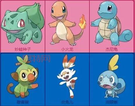 宠物小精灵官方版：妙蛙种子、喷火龙、皮卡丘，你的童年回忆回来了！