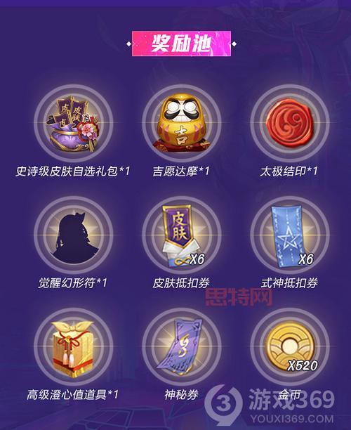 平安京端午节:解锁全新挑战,赢取丰厚奖励