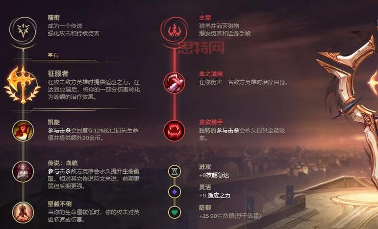 李青最强出装推荐:黑切+渴血战斧+死亡之舞,带你轻松上分!