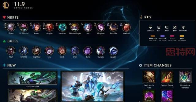 LOL激活码地区限制？购买前必看！