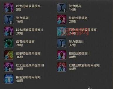 FF14转职：坦克、治疗、输出，你想玩哪个？