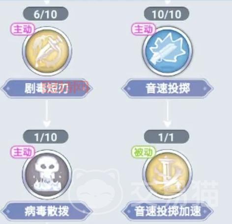 巴风特之怒：刺客职业技能特点解说，双持流派推荐