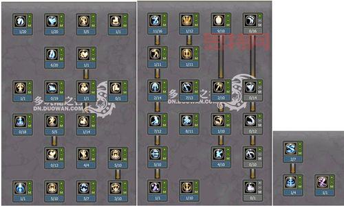 龙之谷箭神技能加点推荐：最强输出流派，助你轻松刷图