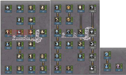 龙之谷箭神技能加点推荐：最强输出流派，助你轻松刷图