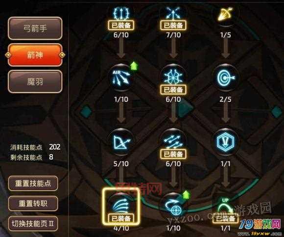 龙之谷箭神技能加点推荐：最强输出流派，助你轻松刷图