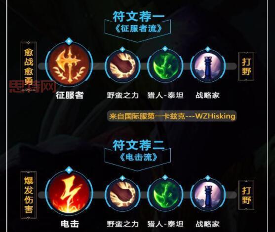 LOL螳螂加点技巧:攻击加点为主,生命加点为辅!