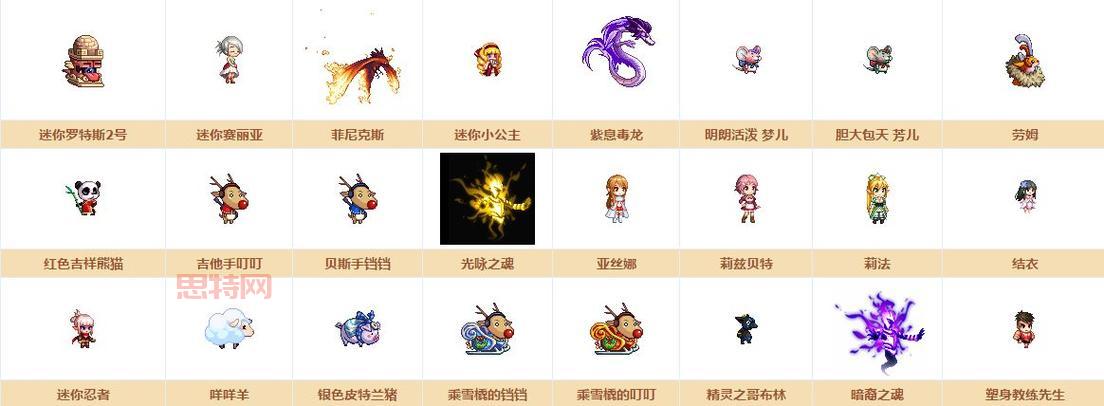 DNF奥兰奶奶宠物属性对比：哪个宠物更强？