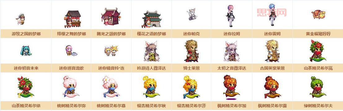 DNF奥兰奶奶宠物属性对比：哪个宠物更强？