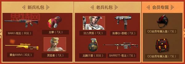 CF新手必看!超值新手礼包免费领,快速上手游戏!