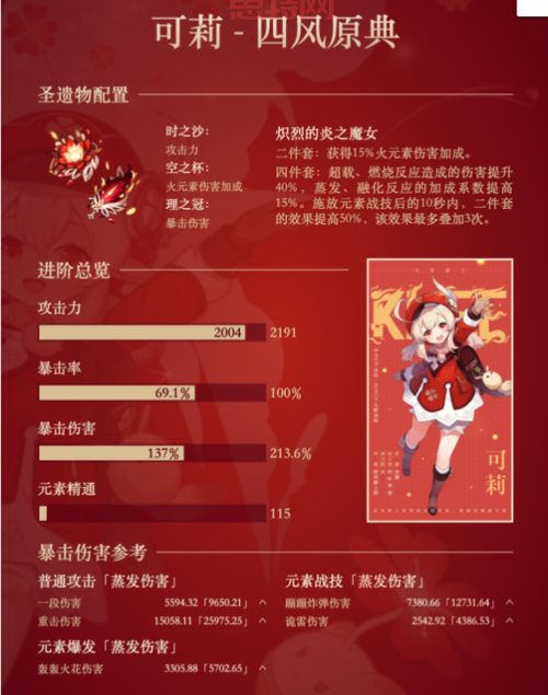 原神属性关系详解:基础属性、额外属性全解析!