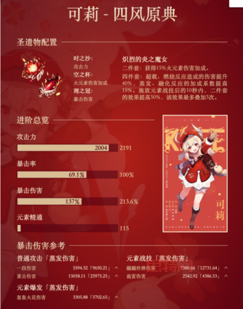 原神属性关系详解：基础属性、额外属性全解析！