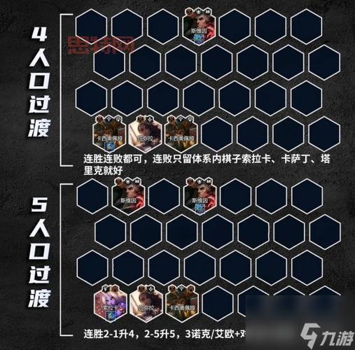 金铲铲之战索拉卡出装：两件大天使法杖加科技枪