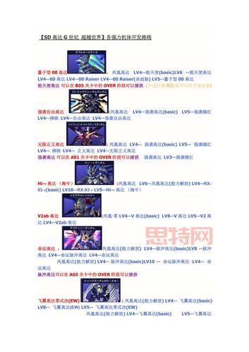 SD高达G世纪世界IOS下载:Psp三国传全部人物获得指南!