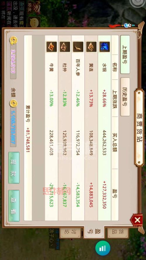 问道手游黄金罗盘刷新时间：每天几点可以挖宝？