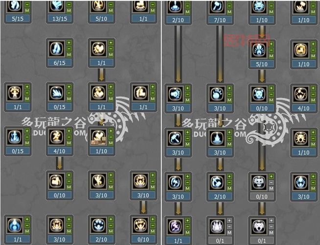 龙之谷快速升级技巧：新手必看，从0级到满级！