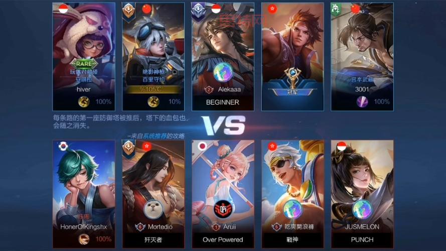 王者荣耀国际服：下载官网，感受全新的英雄与玩法！