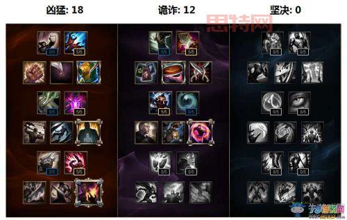 黑默丁格出装误区:这些装备你真的用对了吗?