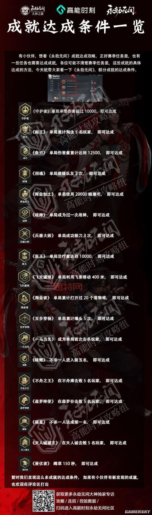 《星空》成就揭秘：0.5%玩家成为“货运大亨”！