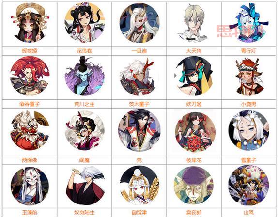 阴阳师SR式神实力大比拼：从T0到T2，谁才是你的更佳选择？