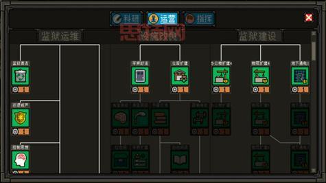上帝之城:监狱帝国:存档修改详解,轻松掌握游戏技巧!