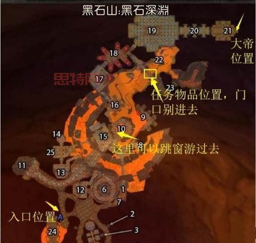 熔火之心传送门任务：新手必看，快速完成攻略