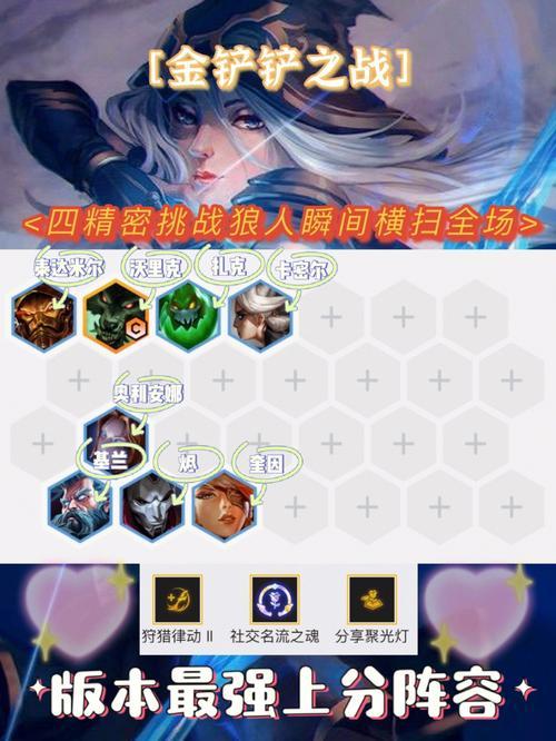 钢铁大使天赋搭配指南:精密+启迪,助你轻松应对各种阵容!