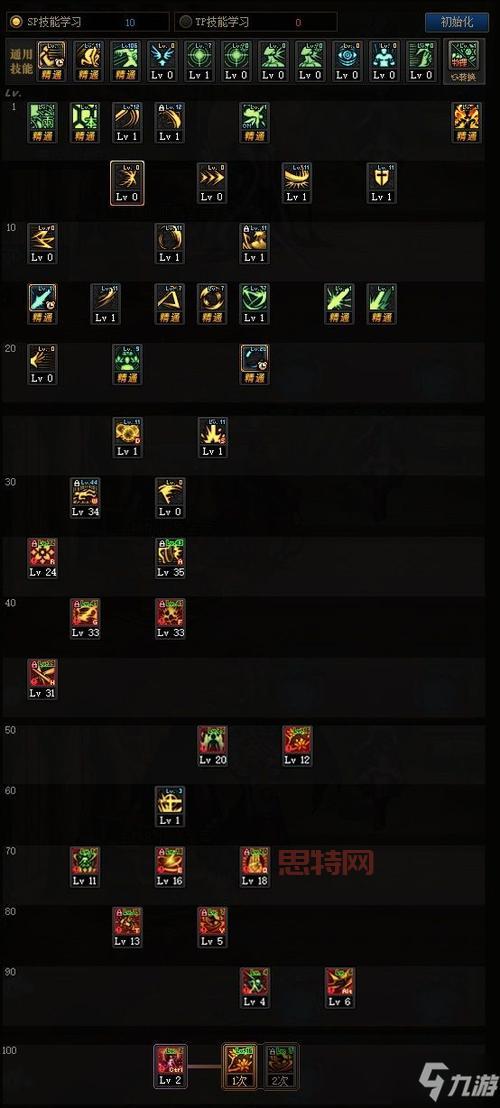 剑帝技能详解：一刀姐封神，技能攻略助你称霸！