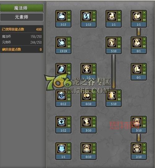 龙之谷元素师PVE加点:速刷副本,效率拉满!