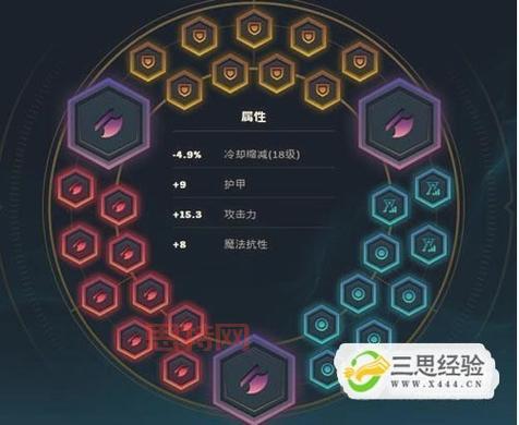 爆破鬼才加点出装攻略:如何选择更佳装备与符文?