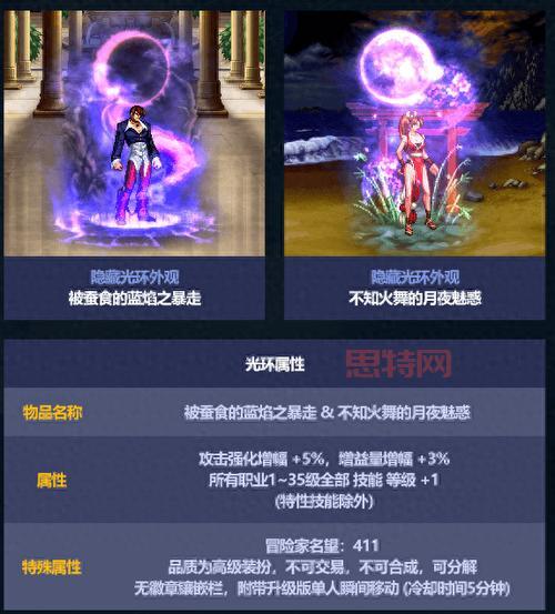 探索DNF雪花光环:雪人套更新内容一览